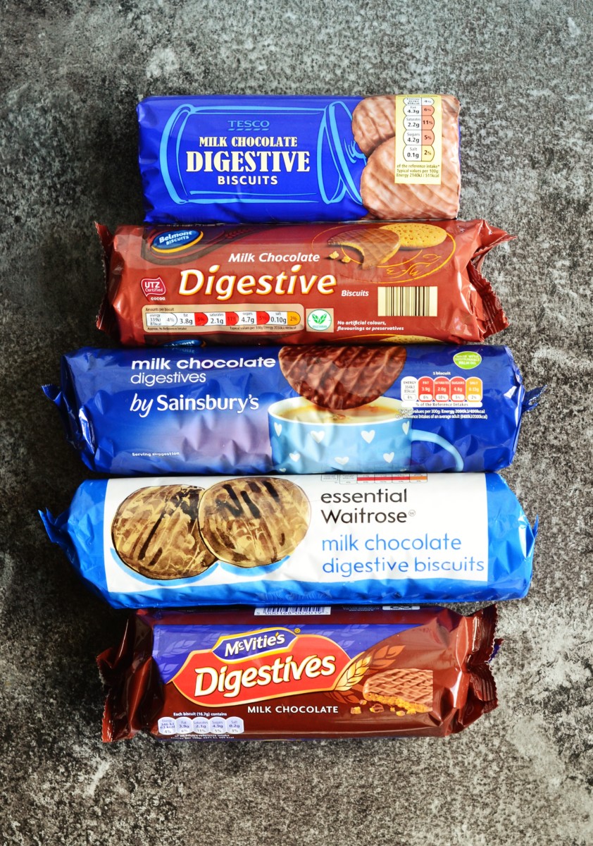 The Taste Test Chocolate Digestives A Bond Girl's Food Diary